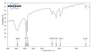 FtIR rGO